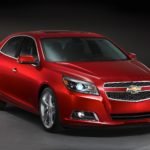 The Key Points When Before Buying A Used Car